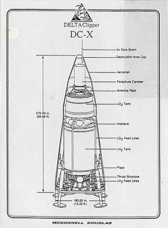 DCX Rocket | CST Industries